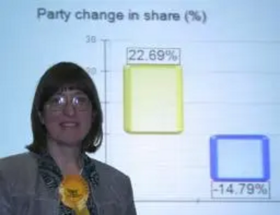 Caroline Nichols wins Lower Sunbury and Halliford County Division